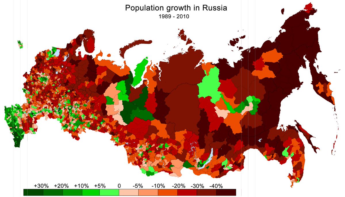 Let's talk about Russian demography. As you see vast spaces in Siberia & European Russia are depopulating. There are two factors behind. First, low fertility. The only places with natural growth are Muslim areas of Caucasus, Idel-Ural and clusters of indigenous Siberians (thread)