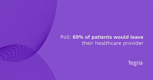 According to a new <a href="/HarrisPoll/">The Harris Poll</a>, 85% of Americans said their #healthcare provider did a good job managing their health issues, but 69% said they would switch for more convenience. How should providers respond? bit.ly/33nxG5n #patientexperience #healthIT