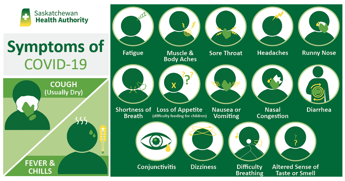 Saskatchewan Health Authority (SaskHealth) Twitter