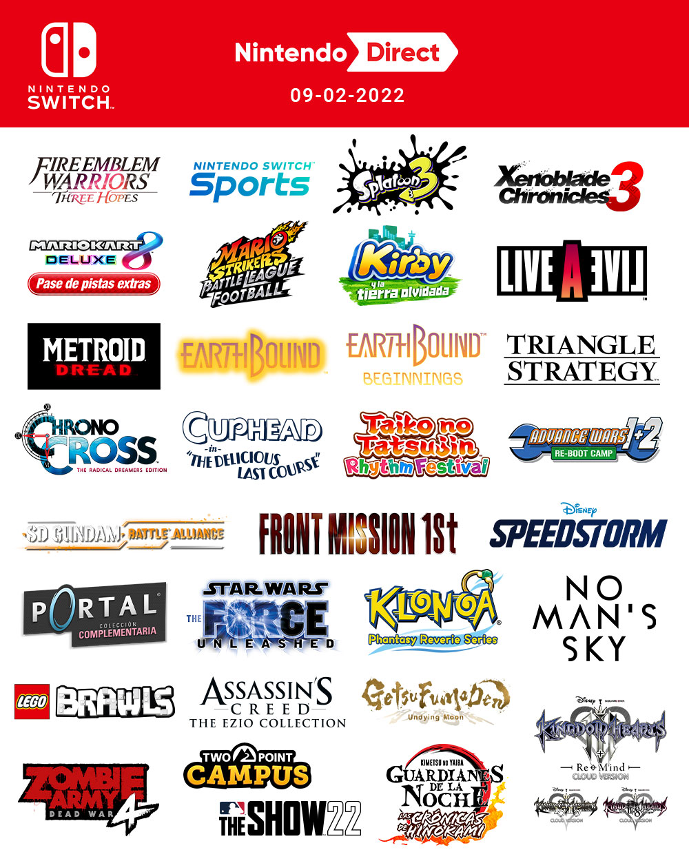 Nintendo recopila todos los anuncios del Nintendo Direct de febrero de