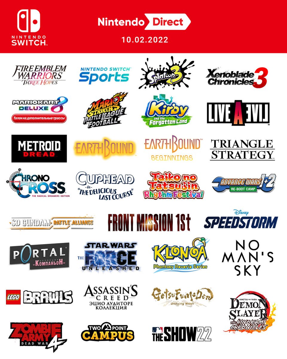 Множество новых игр было показано на прошедшей презентации #NintendoDirect. Что вам понравилось больше всего?