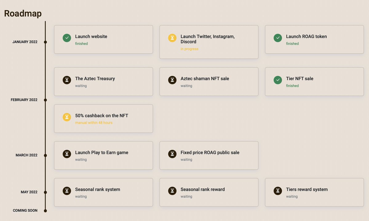 📢Regularly updated and clear road map is on the web!
Now you can see what stage the project is in and how it will develop further.

#NFT #NFTCommunity #PlayToEarn 

riseofaztecs.com/#roadmap