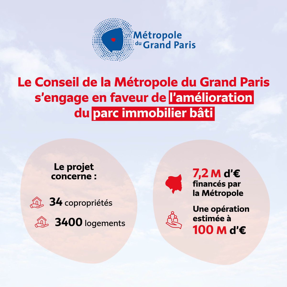 GrandParisMGP's tweet photo. Sur une délibération de @deniscahenzli, le Conseil de @GrandParisMGP déclare d’intérêt métropolitain l’opération de requalification des #copropriétés dégradées (#ORCOD) du quartier Val d’Argent à @VilleArgenteuil 👇 https://t.co/6Wmm2kO2C2