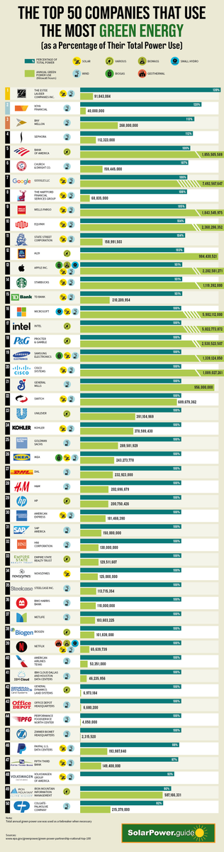 VisualCap tweet picture