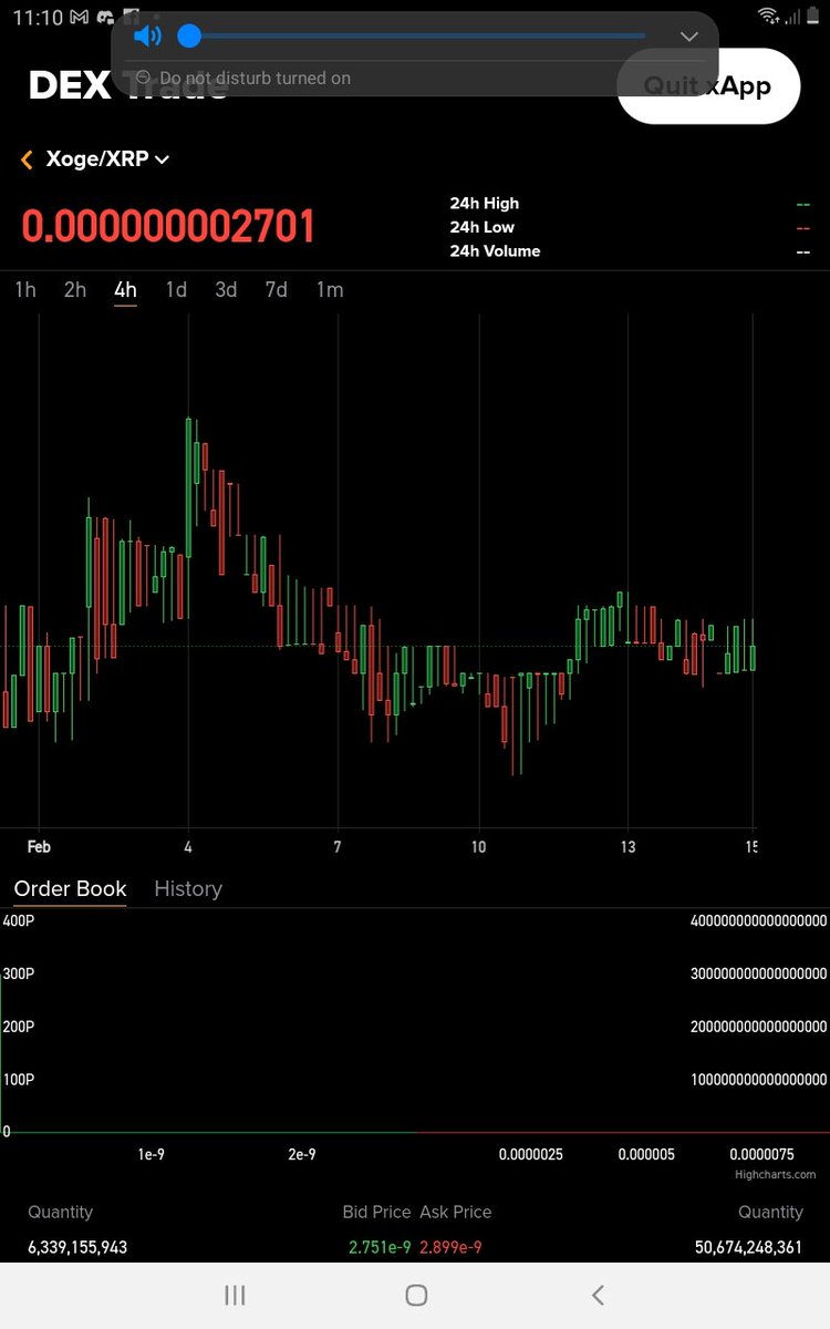 casper12 (@coolcasper08) on Twitter photo Some tokens are falling down, some are having a deep dive...but with XOGE, whenever we fall, we rise & shine always w/ confidence. You know d reason why? It's the devs, the reward system, the community and the future of tipping will nevel fail you. #XOGE <a href="/ClassyXoge/">Xoge</a>  To the moon! Some tokens are falling down, some are having a deep dive...but with XOGE, whenever we fall, we rise & shine always w/ confidence. You know d reason why? It's the devs, the reward system, the community and the future of tipping will nevel fail you. #XOGE <a href="/ClassyXoge/">Xoge</a>  To the moon!
