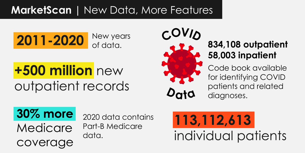 Utah SPARC tweet media