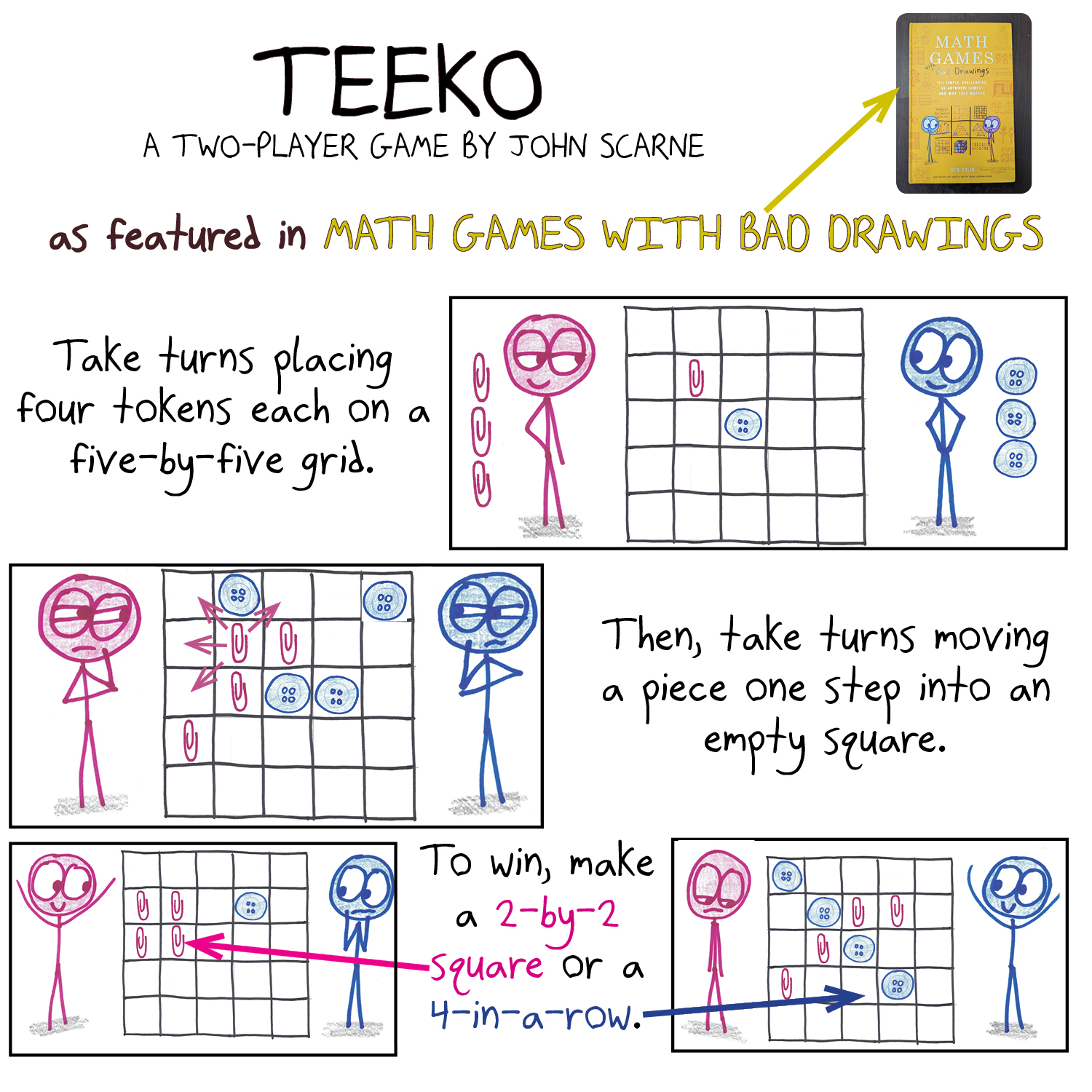 Ultimate Tic-Tac-Toe – Math with Bad Drawings