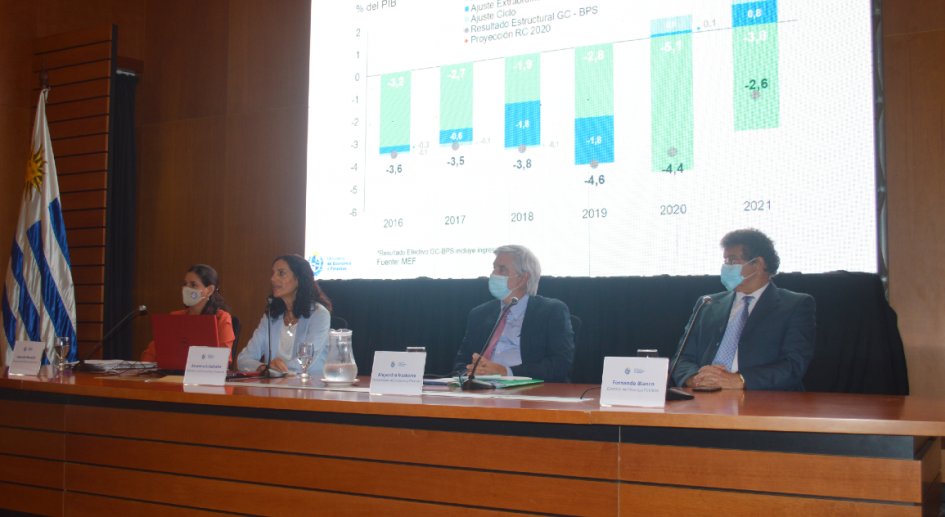 mef_Uruguay's tweet photo. Situación y perspectivas macroeconómicas del Uruguay. Informe presentado por la ministra Azucena Arbeleche ▶️https://t.co/Nx6wlK6dzv https://t.co/c3rh7wnFQf