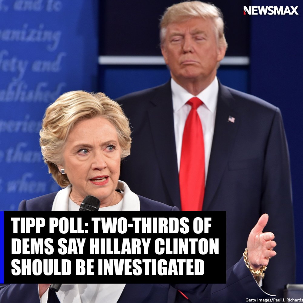 NEWSMAX's tweet image. A full 66% of Democrats want to see Hillary Clinton investigated for any role she might have had in trying to manufacture former President Donald Trump’s ties to Russia in an attempt to smear him, according to a new poll. bit.ly/3HUazOO