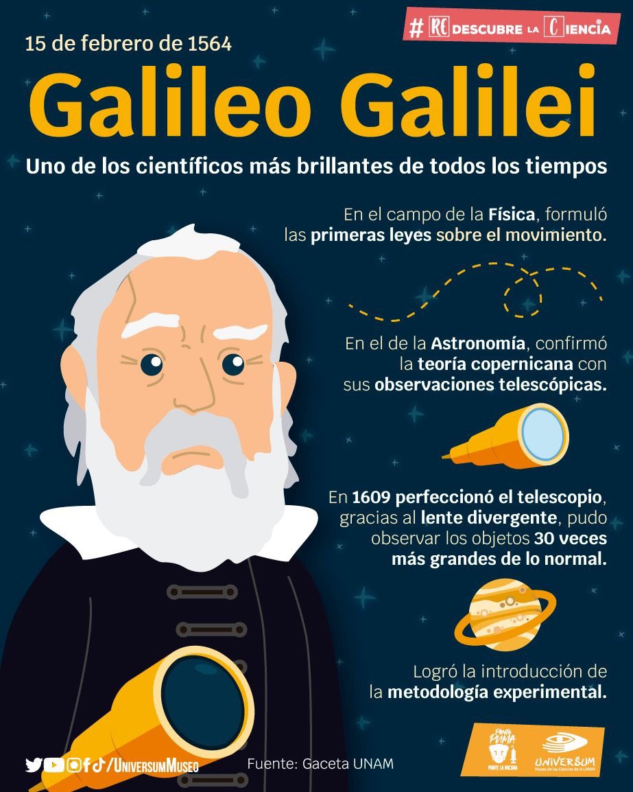 X 上的 Universum Museo：「#UnDíaComoHoy nace Galileo Galilei, astrónomo, ingeniero, ​​ filósofo, matemático​ y físico italiano. 🔭 #RedescubreLaCiencia https://t.co/1jBj01XvKf」 / X