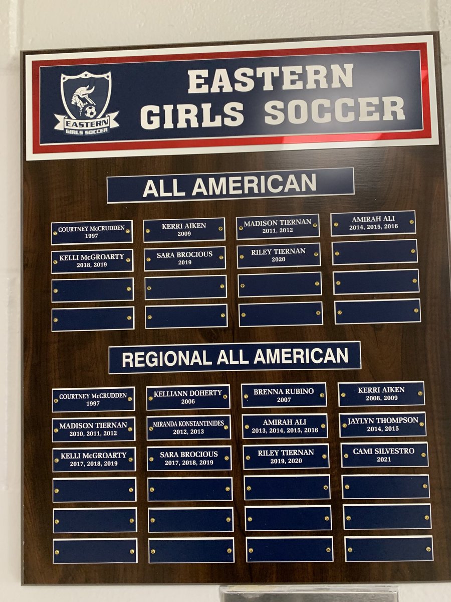 Our newest addition is up. Congratulations Cami. ⁦<a href="/CamiSilvestro/">Cami Silvestro</a>⁩