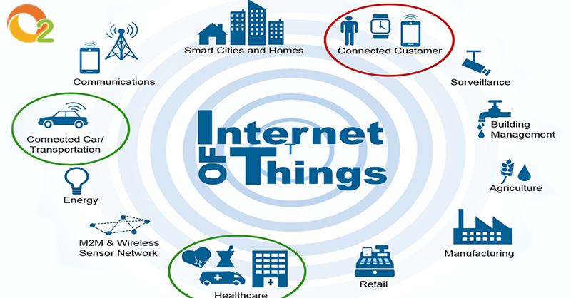 O2_Technologies's tweet photo. O2 Technologies provides enterprises with a suite of Mosaic-powered IoT solutions and IoT mobile apps to make this task easier, resulting in increased customer engagement and operational efficiency. #iot #iotsolutions #iottechnology #iotdevelopment 

https://t.co/yYoHnxYPna https://t.co/aqzB1ziP0u