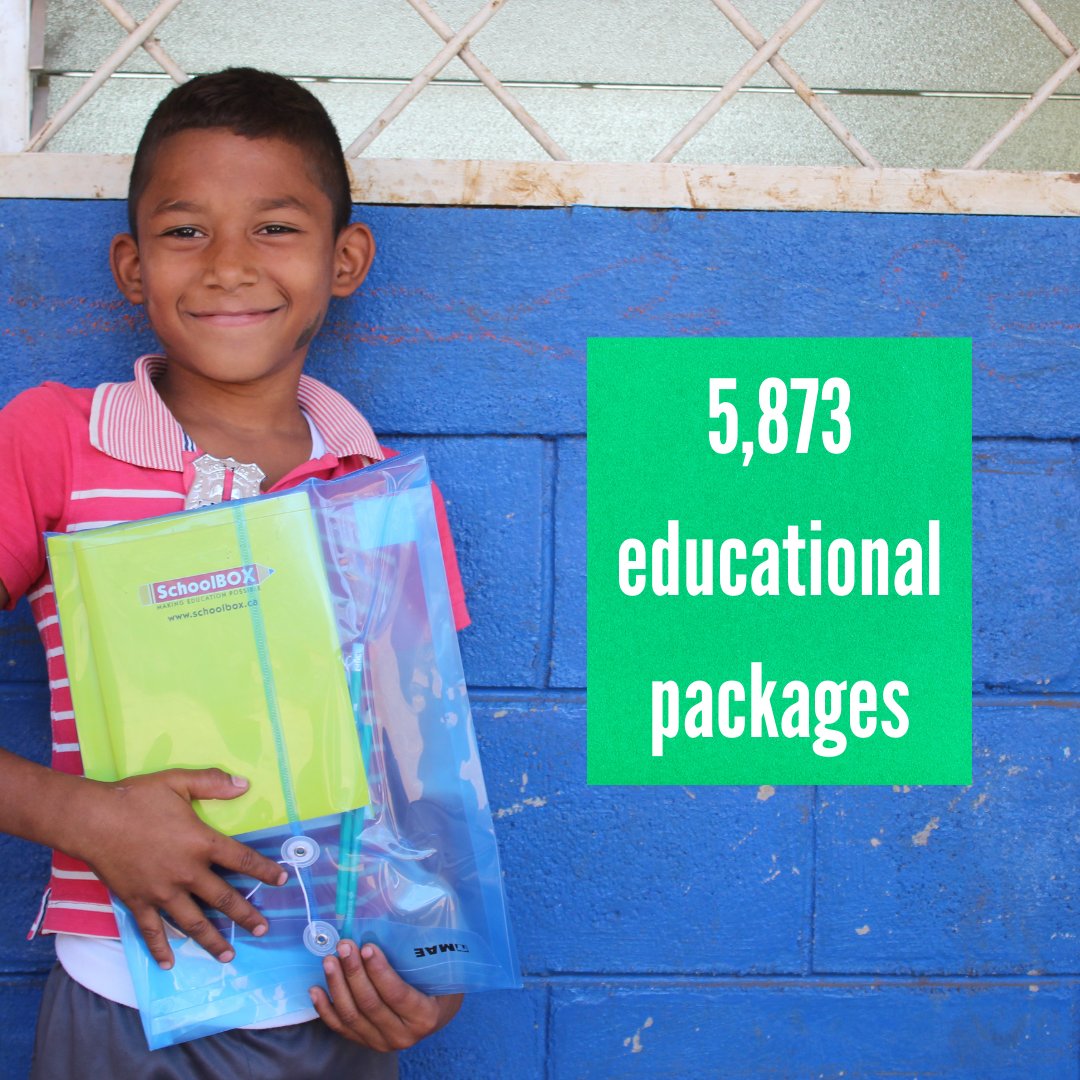 schoolBOXhelps's tweet photo. Despite global challenges last year, we were so grateful to our team who completed construction of our 120th classroom and delivered many books and school supplies to kids across the country! Join us as we look back at our North &amp; Nic operations in 2021! #makingeducationpossible https://t.co/pRcXjVlUhE