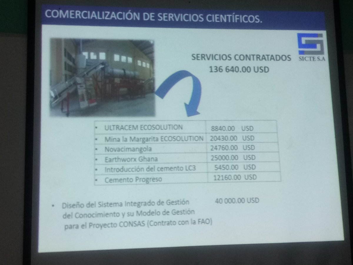 Yanet Rodríguez Sarabia tweet media