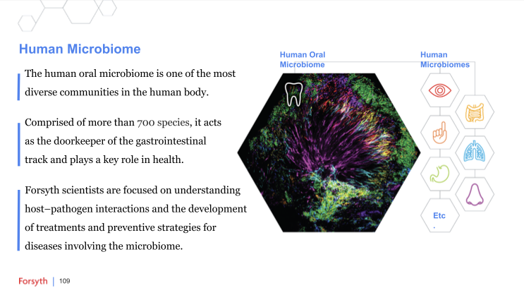 The ADA Forsyth Institute tweet media