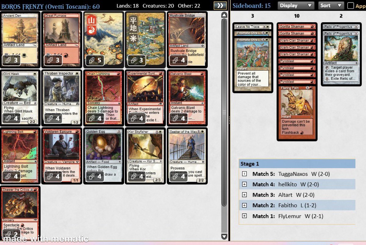 lostonkato's tweet photo. Another spicy 4-1 (the loss is from mirror). MU: ur fae, 2 mono U fae, and 2 boros FRENZY. This setup confirmes is strength against the munitions type conterpart! Go BOROS, go #frenzy @magic_lpt 💚🖤🐗 https://t.co/EHKsN004cb