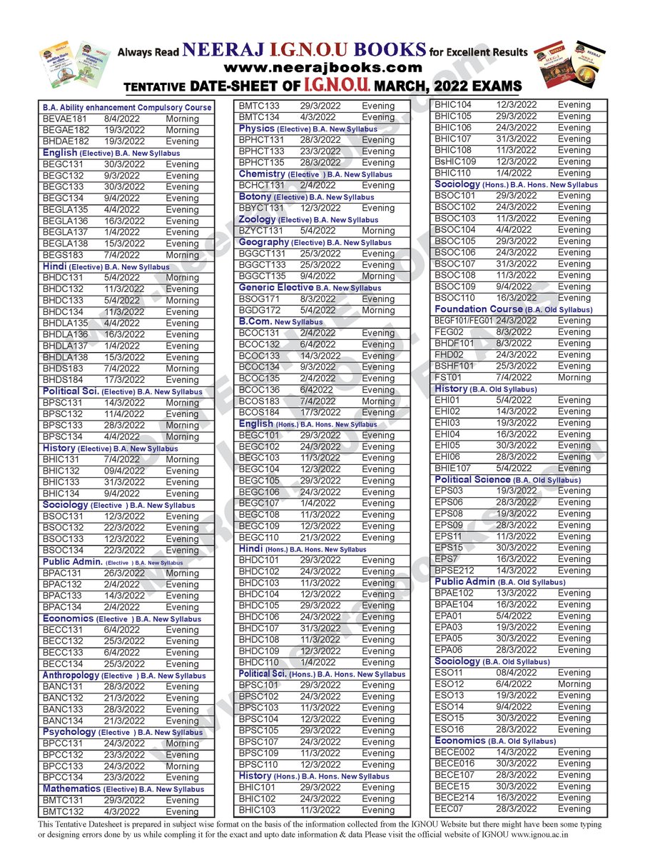 neerajbooks's tweet photo. Subject &amp; Course Wise Easy Format IGNOU Date Sheet for March 2022 Exams (IGNOU TEE December 2021)

Visit: https://t.co/yLE6si2iEj
#IGNOU #IGNOUExams #IGNOUDatesheet #IGNOUStudent #IGNOUNews #IGNOUUpdate https://t.co/mh2ltaccmT