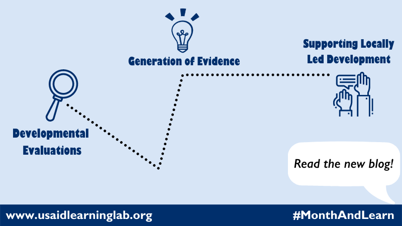 USAIDLearning's tweet photo. 💡 Last week, we posted about how developmental evaluations are being used at USAID. This blog goes a step further, investigating how DEs deliver evidence to support locally led development. https://t.co/TpuKtLR8Rb
#MonthAndLearn https://t.co/qYMt7bMOn2