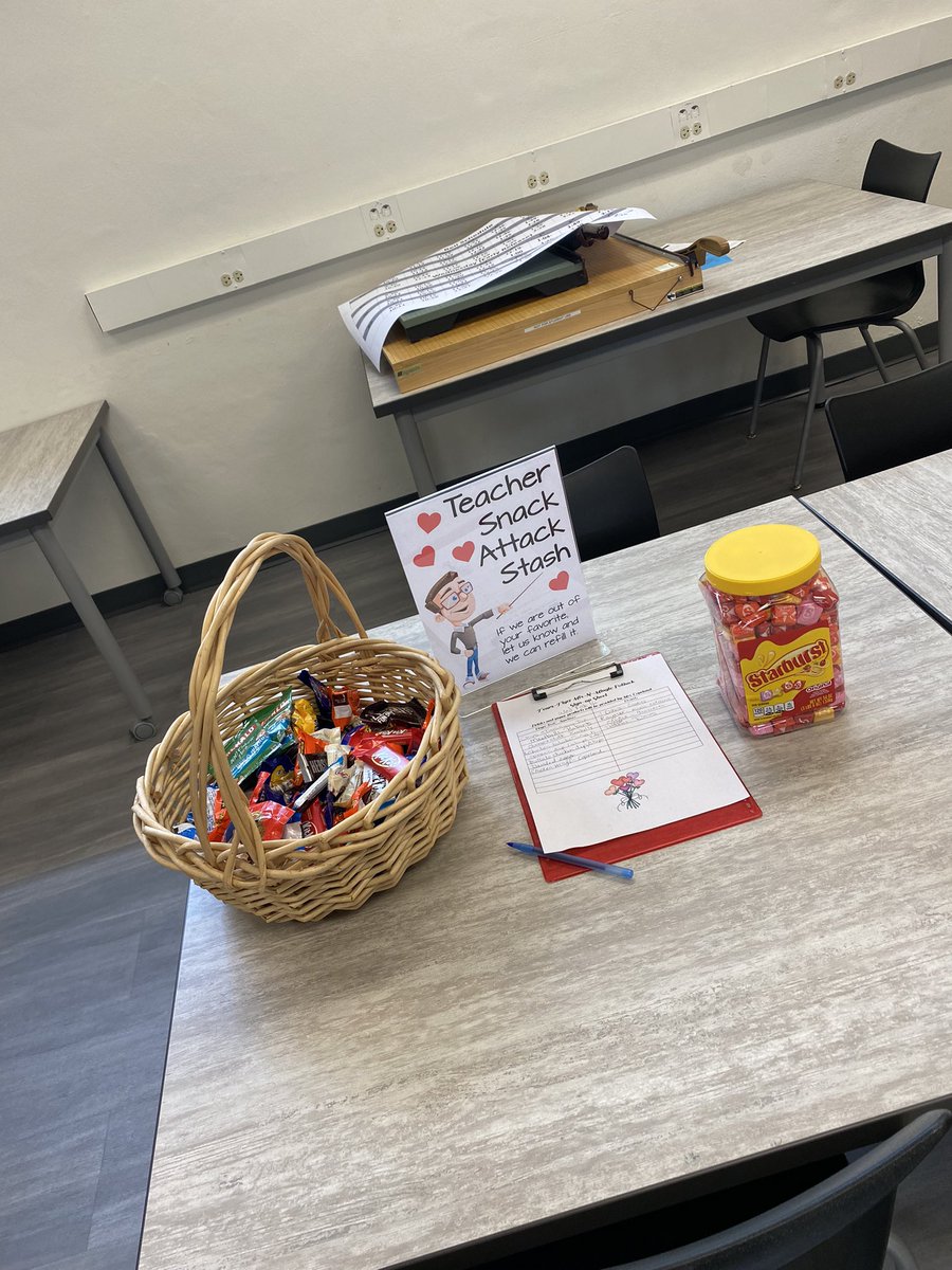 Loving my day at <a href="/Smsvcs1/">Southwestern Middle School</a> - love the media center and the use of space.  Plus I found another quality stalker <a href="/HollyAzucar/">Holly Azucar</a>