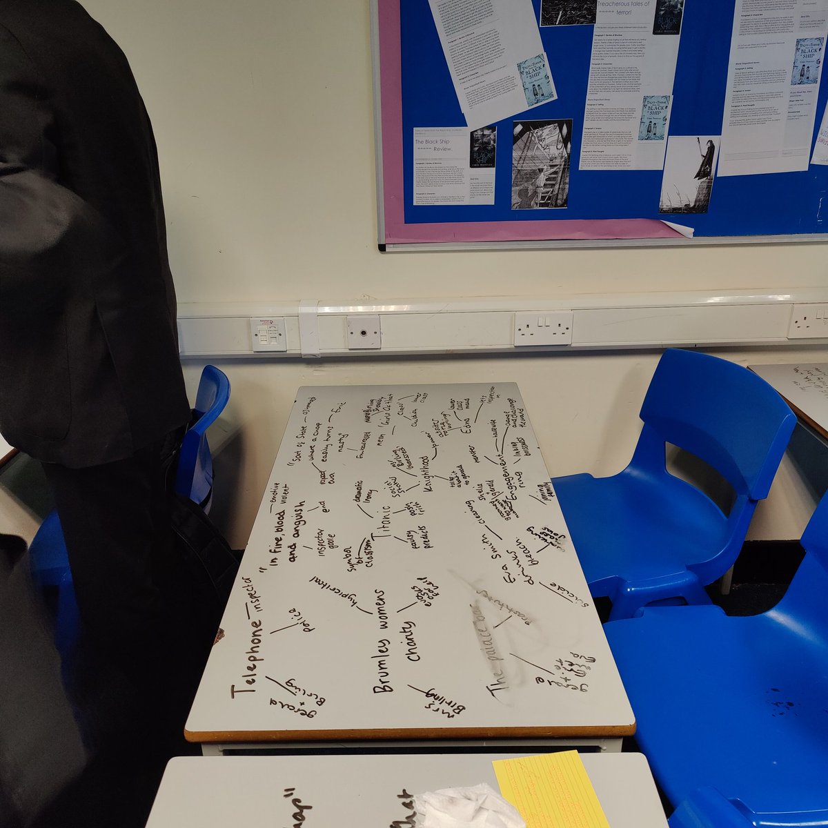 ReytGoodMiss's tweet photo. Fab Y11s yesterday revising significant moments and their links in lesson yesterday. Yes, you can spot a student climbing to a better angle for his proud photo home! https://t.co/GY1PfunwCO