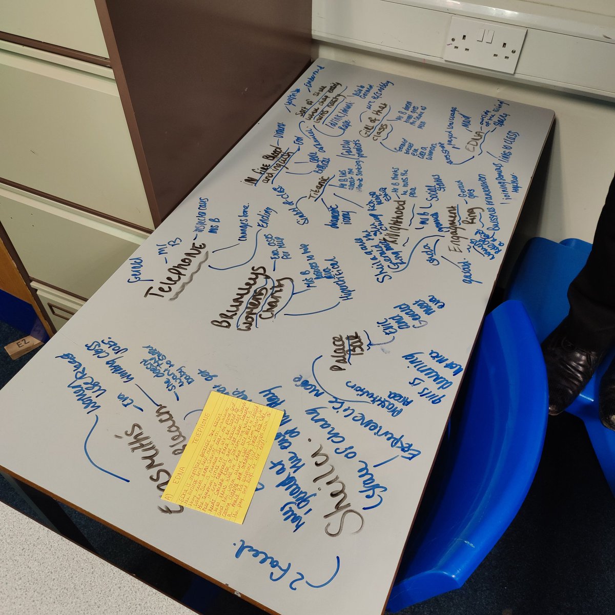 Fab Y11s yesterday revising significant moments and their links in lesson yesterday. Yes, you can spot a student climbing to a better angle for his proud photo home!