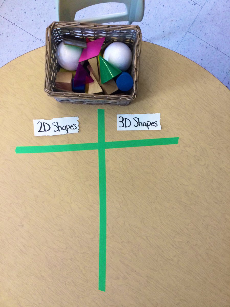 Math photo dump! Number 10 & 2D/3D shapes! 🔟🧱⚽️
#Math #MathIsEverywhere #Counting #Numbers #RoteCounting #10Frames #Sorting #Matching #Subitizing #Building #Shapes #LearningThroughPlay #Invitations #Provocations #OneToOneCorrespondence #TurnTaking @HolyFamilyTCDSB