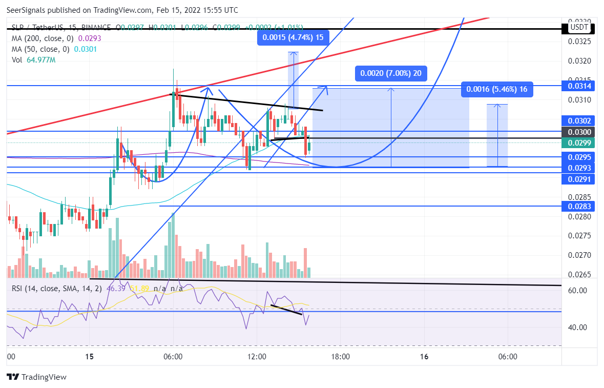 Heist 🎯 tweet media