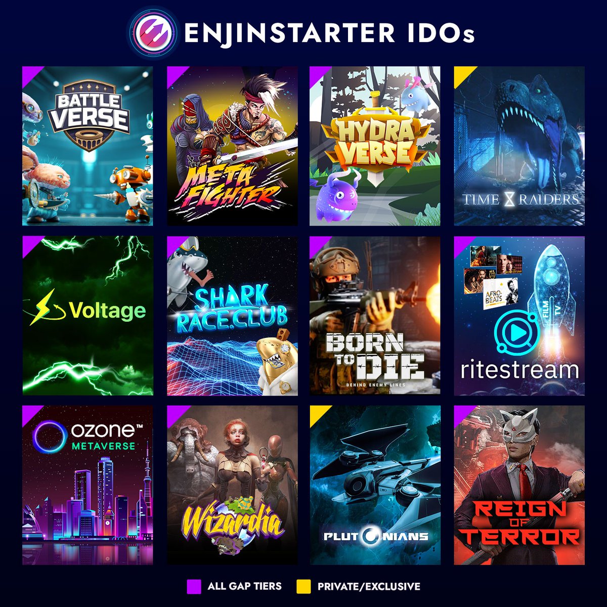 ENJINSTARTER (@enjinstarter) on Twitter photo Buckle up for upcoming IDOs on #ENJINSTARTER 🚀
🗓️ 17th Feb | <a href="/BattleVerse_io/">BattleVerse</a>
🗓️ ??th February | <a href="/plutoniansgame/">PLUTONIANS</a>
🗓️ 28th Feb | <a href="/voltfinance/">Voltage Finance ⚡️</a>
🗓️ 3rd Mar | <a href="/sharkraceclub/">Sharkrace club</a>
🗓️ 6th-7th Mar | @ritestream_nft
🗓️ 9th Mar | <a href="/Hydraverse_io/">Hydraverse</a>
🗓️ 16th-17th Mar | <a href="/PlayTimeRaiders/">TIME RAIDERS ®</a>
1/2 Buckle up for upcoming IDOs on #ENJINSTARTER 🚀
🗓️ 17th Feb | <a href="/BattleVerse_io/">BattleVerse</a>
🗓️ ??th February | <a href="/plutoniansgame/">PLUTONIANS</a>
🗓️ 28th Feb | <a href="/voltfinance/">Voltage Finance ⚡️</a>
🗓️ 3rd Mar | <a href="/sharkraceclub/">Sharkrace club</a>
🗓️ 6th-7th Mar | @ritestream_nft
🗓️ 9th Mar | <a href="/Hydraverse_io/">Hydraverse</a>
🗓️ 16th-17th Mar | <a href="/PlayTimeRaiders/">TIME RAIDERS ®</a>
1/2