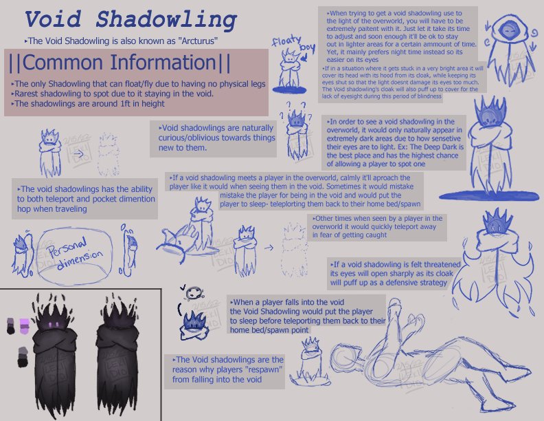 Lexidio_'s tweet photo. Here is c!chat for my character on the ValSMP and their perks for the sake of lore purposes! Hope you guys enjoy them!
-----
#art #digitalart #charactersheet #smallstreamers #chat #shadowlings #originalcharacter #lexidio_ #ValSMP #Minecraft https://t.co/HJ0eHKD3B2