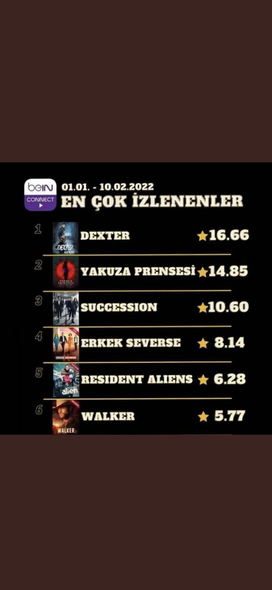 FARKTRGT's tweet photo. #Erkekseverse       Teşekkürler👏👏 https://t.co/mGRMTXxm1V