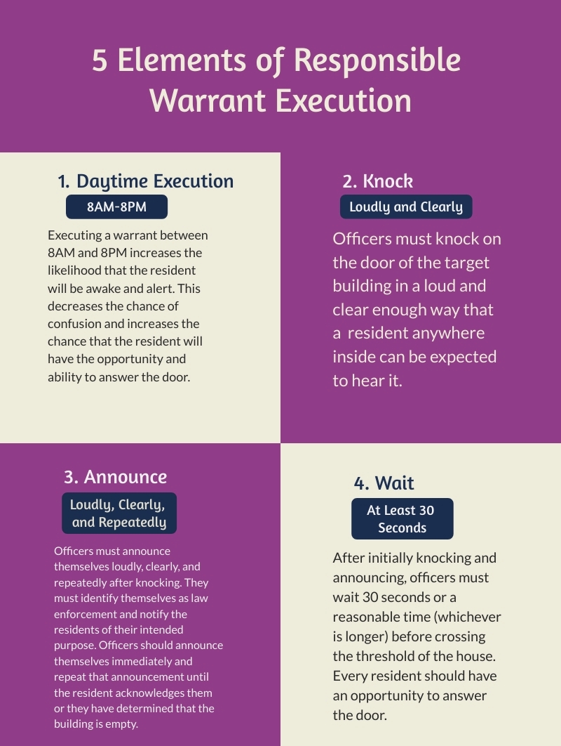 KnockFirstMN's tweet image. This weekend, it broke that MPD had not meaningfully followed through on its Excited Delirium reforms. We should not trust them to meaningfully follow through on No-Knock Warrant reforms unless and until we have a full ban, with no exceptions, and regular/public recordkeeping