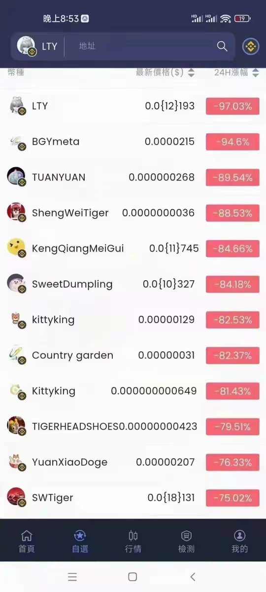 CryptoStar(加密之星) tweet media