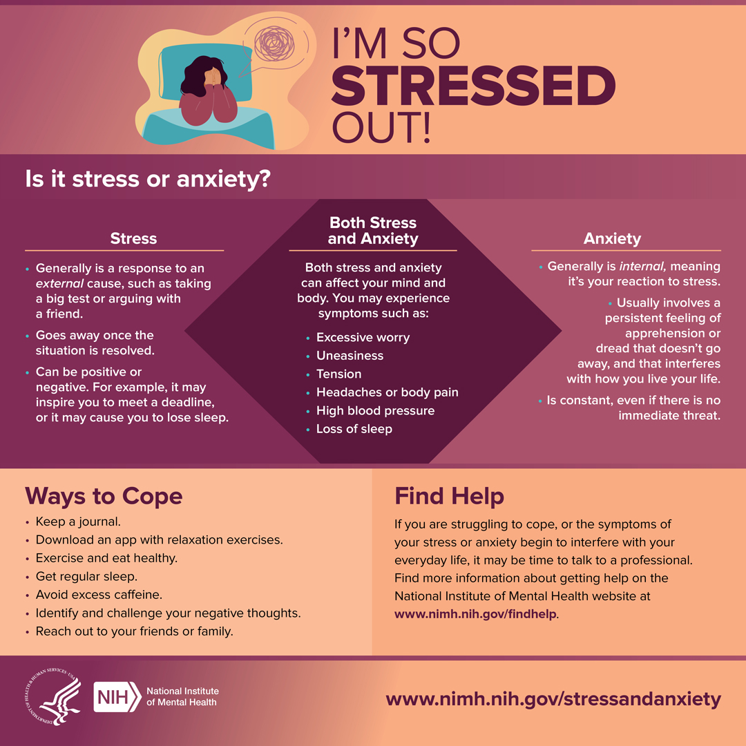 Life can be stressful. 😬🙃🤯😰

If you are struggling to cope, or the symptoms of your stress or anxiety won’t go away, it could affect your health. Learn more at go.usa.gov/xfQKq. #shareNIMH