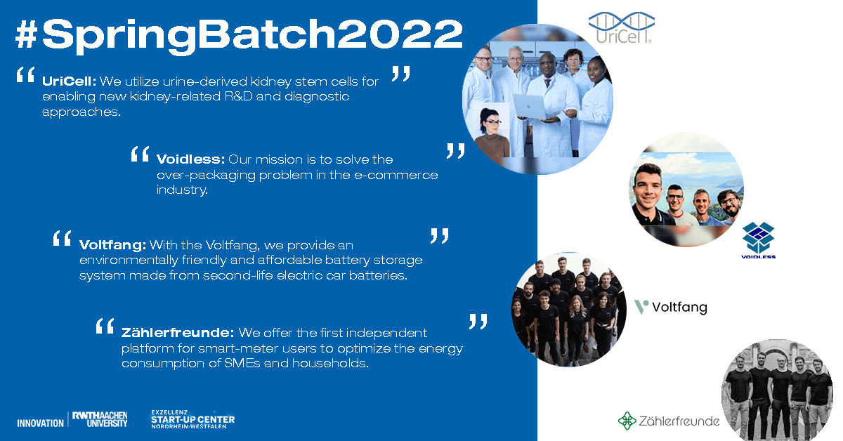 RWTHInnovation's tweet photo. Meet the third and final group of teams in the #SpringBatch2022 of our #RWTHIncubationProgram | Here come the last four #deeptech start-ups from our current batch and their inspiring work: @uricell1, Voidless, @Voltfang1 and @zaehlerfreunde. 
#ESCNRW #RWTHecosystem 
@RWTH https://t.co/73QyzlHFb5