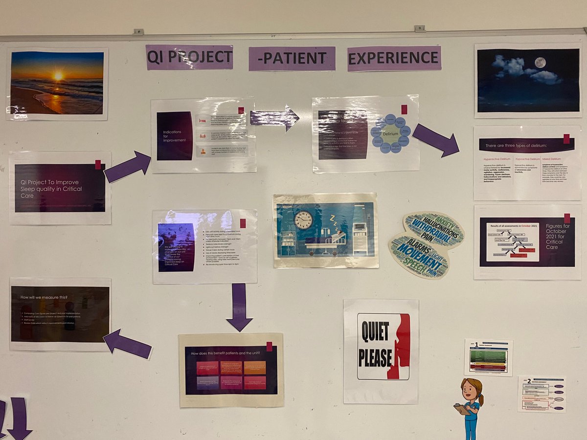 Claire Geoghegan (@claireg_qi) on Twitter photo Spent the day at <a href="/SalfordCO_NHS/">Salford Care Organisation</a> with collaborative teams discussing how they can continue to improve service user experience ๐ check out this display from critical care about their project to improve sleep #whatmattersmostatNCA <a href="/QualityNCA/">Quality Improvement - Northern Care Alliance</a> Spent the day at <a href="/SalfordCO_NHS/">Salford Care Organisation</a> with collaborative teams discussing how they can continue to improve service user experience ๐ check out this display from critical care about their project to improve sleep #whatmattersmostatNCA <a href="/QualityNCA/">Quality Improvement - Northern Care Alliance</a>