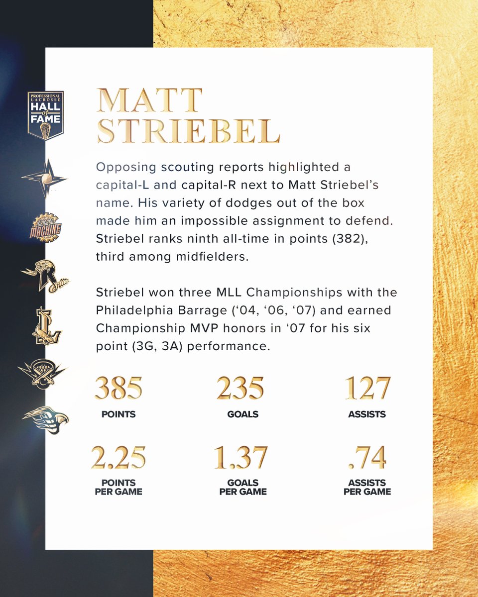 PremierLacrosse's tweet photo. Matt Striebel – Entering the Hall of Fame at 9th in all-time points, Striebel will most notably be remembered for redefining the dodge, consistently  representing a threat to go left or right. https://t.co/dGSXNYF17O