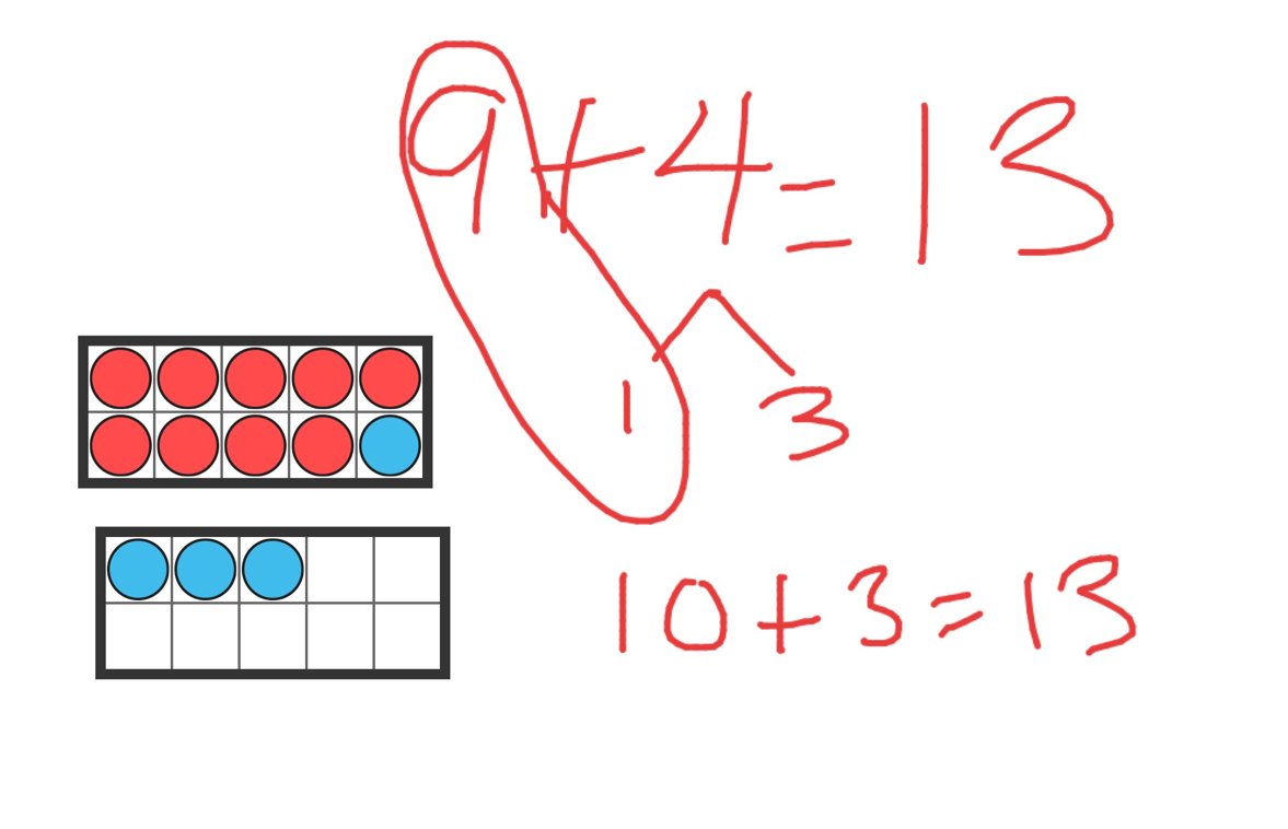 techwithtodd's tweet photo. Thank you @meganblick for signing up to work with me last week.  We showed the students how to use the Number Frames app to model their math.  I love how you integrate technology with your @StanleyStampede kiddos!  #ilovesse #techwithtodd https://t.co/4sYh4qOcFh