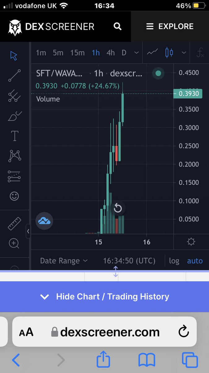 macroREKT's tweet photo. Aped into a new $DRIP fork today. 

#SnowFactory $SFT
@SnowFactorySFT

NFA https://t.co/Ojed4UGidG
