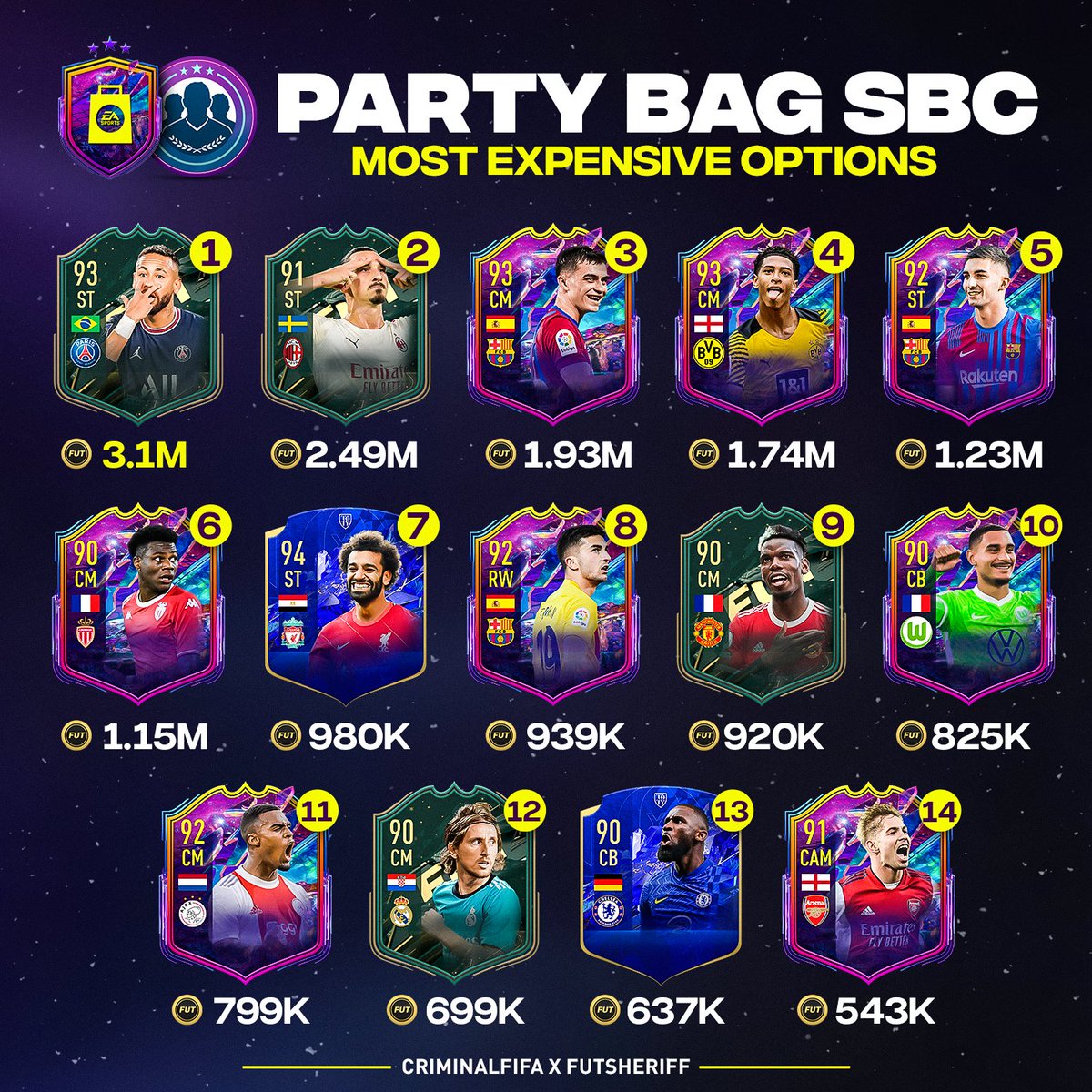 Fut Sheriff tweet media