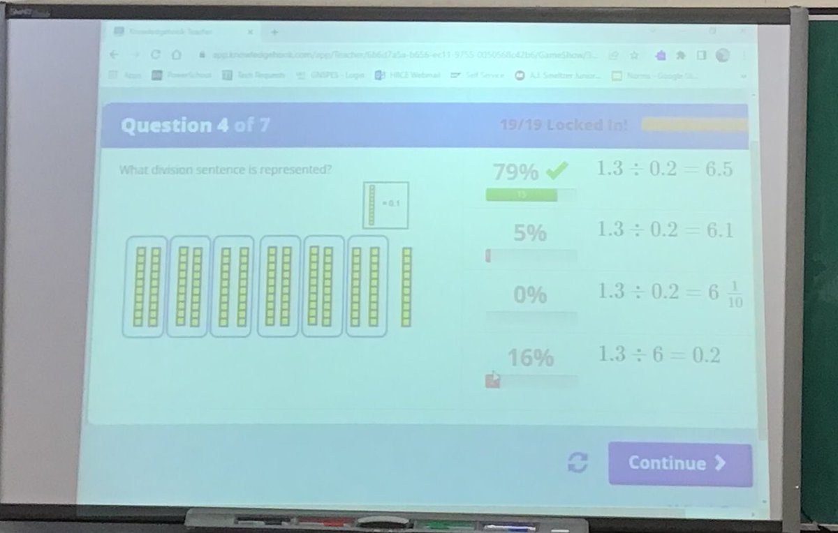 ESwinemer's tweet photo. Mr. Brown’s gr 7 Ss @AJSmeltzer used a @knowledgehook #GameShow as a formative assessment on dividing decimal numbers. Providing Ss with space to model their thinking led to a #classwin! #HRCEMath https://t.co/ZjQQ64nz35