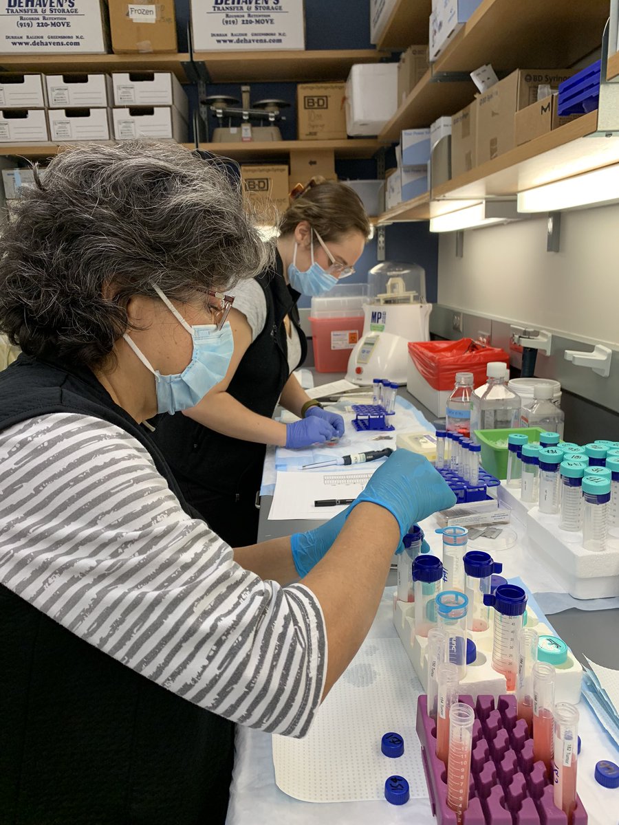 BeccaPrevisMD's tweet photo. Happy International Day of Women in Science. It was last week but our lab is celebrating today! 🧫🧪👩‍🔬🔬🧬 @dukeobgyn @DukeCancer @pammiepeters @shreebose Regina-the-star! Beth Bloom with @DukeMedSchool #ovariancancer #Immunotherapy https://t.co/7wCXYCnEBj