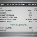TVL - TV Libera tweet media
