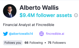 JoinCommonstock's tweet photo. One of the cool things about @JoinCommonstock is you can see the combined assets of an author's following (individual account values are never ever shared). 

@albertowallis14 currently has $9.4 million in follower assets. That will grow quickly based on the quality of his memos https://t.co/zesqPqvPcx