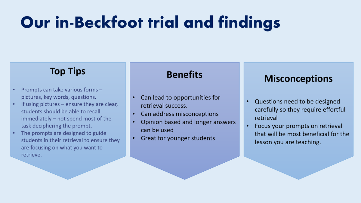 Brilliant end to HT3's 15-minute forums with session 2 from @AmyPollard93 <a href="/BeckfootHums/">Beckfoot Humanities</a> focussing on retrieval practice, inspired by <a href="/KateJones_teach/">Kate Jones</a>.
Great to see links with @Duffy_History's session inspired by The Writing Revolution @JudithCHochman.
Love my job! Love our team!