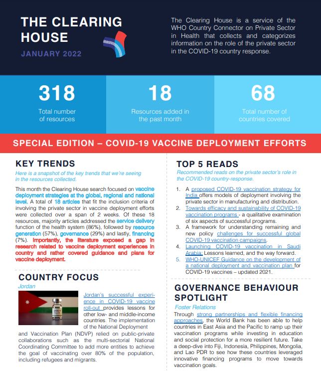 The January monthly #report of our #clearinghouse of news and information on engagement of the #privatesector for #COVID19 is now online! 👉 ccpsh.org/clearing-house With a focus on #jordan this month!