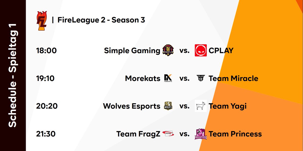 == 🔥 #FireLeague 🔥 ==
Heute im Cast: erster Spieltag der 2. Liga
➡️ <a href="/SimpleGamingR6/">Simple Gaming</a> vs. <a href="/CPLAYgg/">CPLAY</a>  
➡️ <a href="/Morekats/">Morekats Gaming</a> vs. <a href="/Team_Miracle_R6/">Team Miracle by Austrian Force</a> 
➡️ <a href="/wolves_esports/">Wolves Esports</a> vs. <a href="/Team_YAGI/">Team YAGI</a> 
➡️ #TeamFragZ vs. <a href="/TeamPrincessEU/">Team Princess</a> 
🔴 Live ab 17:45 auf twitch.tv/fearnixxgaming