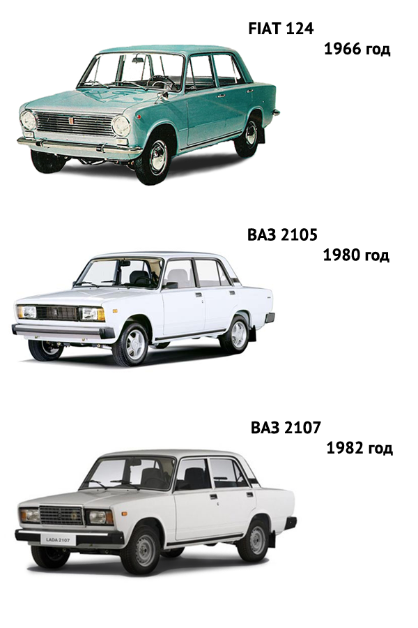 Ваз сравнения. ВАЗ 2105 И ВАЗ 2107. ВАЗ 2105 от 2107. Отличим ВАЗ 2105-2107. Лада 2107 и 2105