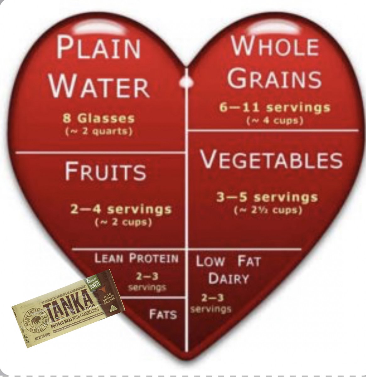 TankaBar's tweet photo. Healthy heart month! Don’t forget to keep your heart happy! #healthyheartmonth #indegenizeyourdiet #tankaismedicine #movementismedicine #strongheart #nativeowned https://t.co/D64c41FiTD