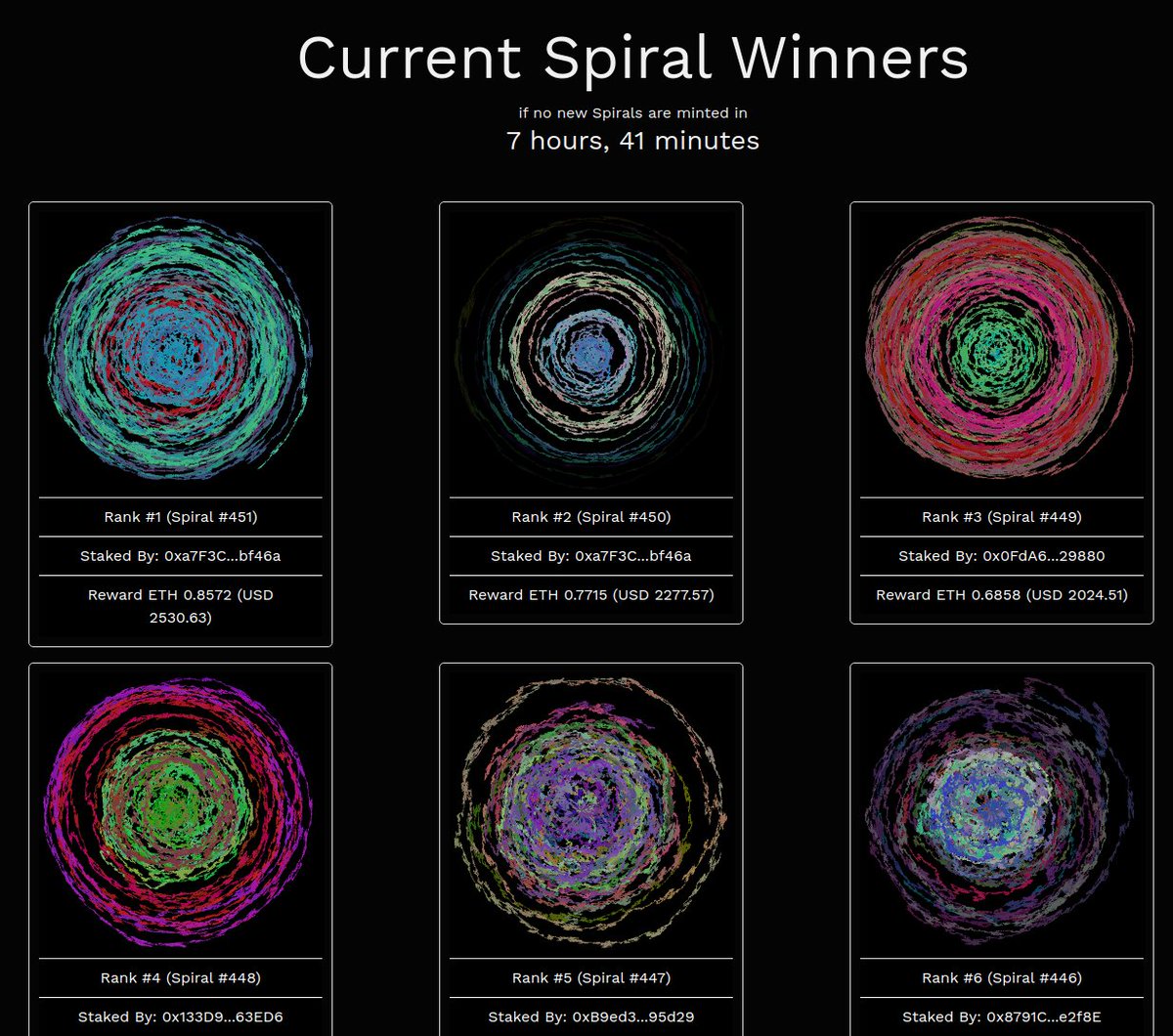 impishdao's tweet photo. Only ~7 Hours left to mint Spirals!!

Once the Spiral clocks counts down to 0, no more Spirals will be mintable, and the current winners will be paid out. 

Right now, it costs ~0.05E to mint a Spiral, which will win 0.85E if its the last spiral.

https://t.co/v6AbHTHgYT https://t.co/3YhBV9yW4v