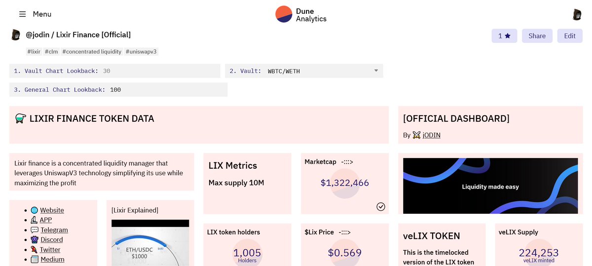 jODIN { The ⚔️ memelord } tweet media